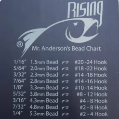 Rising Bead Chart Coaster - Your Premium Fishing Gear Store Rods Lines Baits Accessories* Fashion
