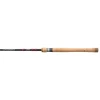 Shimano CVS66M2D Convergence D Spinning Rod 6'6" 2-Piece - Your Premium Fishing Gear Store Rods Lines Baits Accessories* Hot